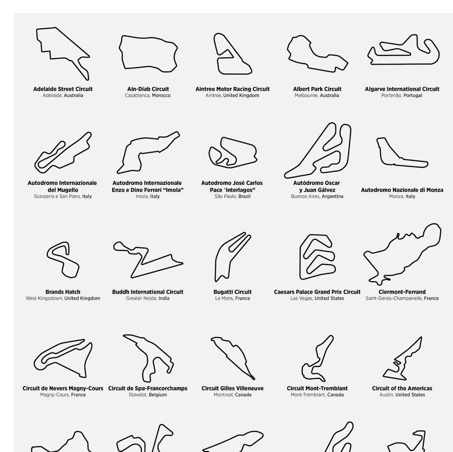 Every F1 Track In the World Print - White - Automo Speed Crew