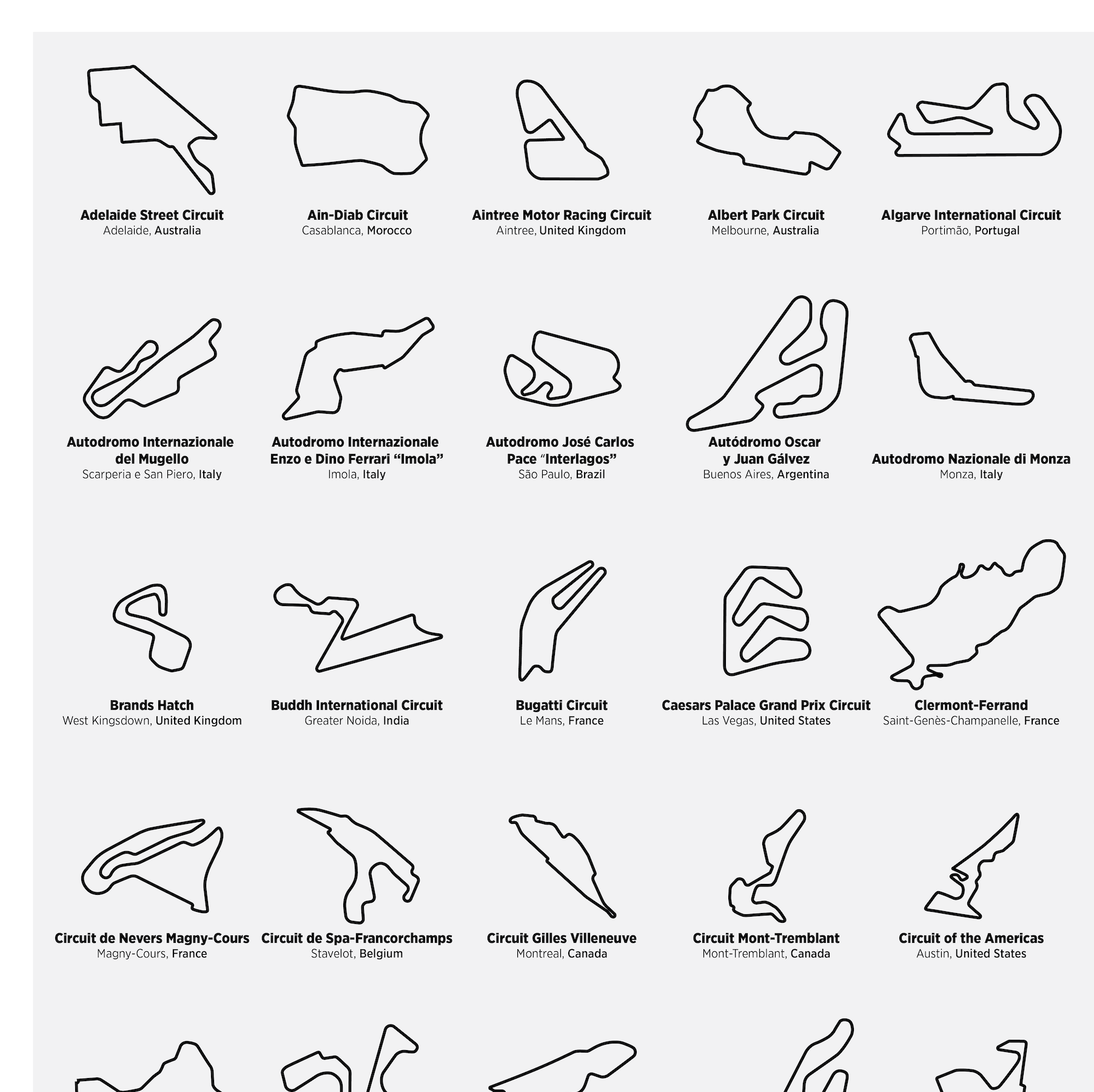 Every F1 Track In the World Print - White - Automo Speed Crew