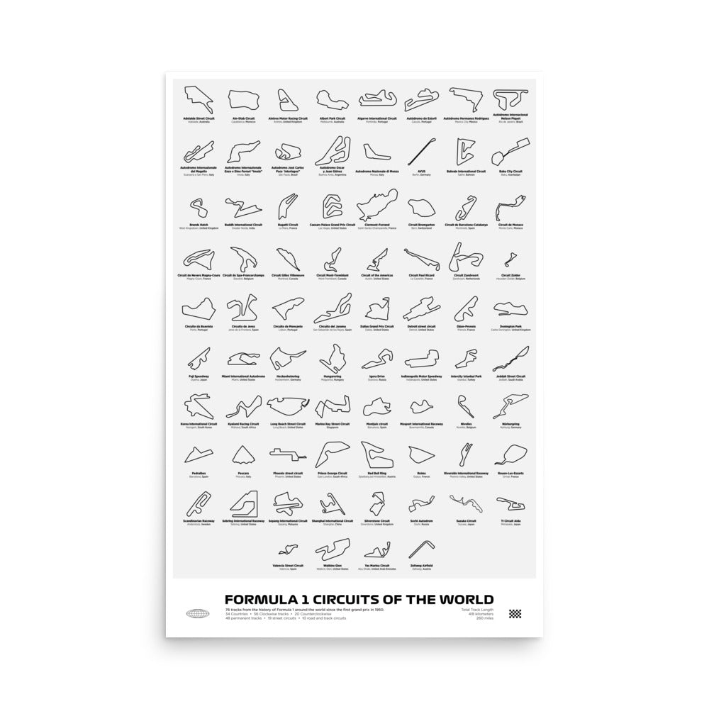 Every F1 Track In the World Print - White